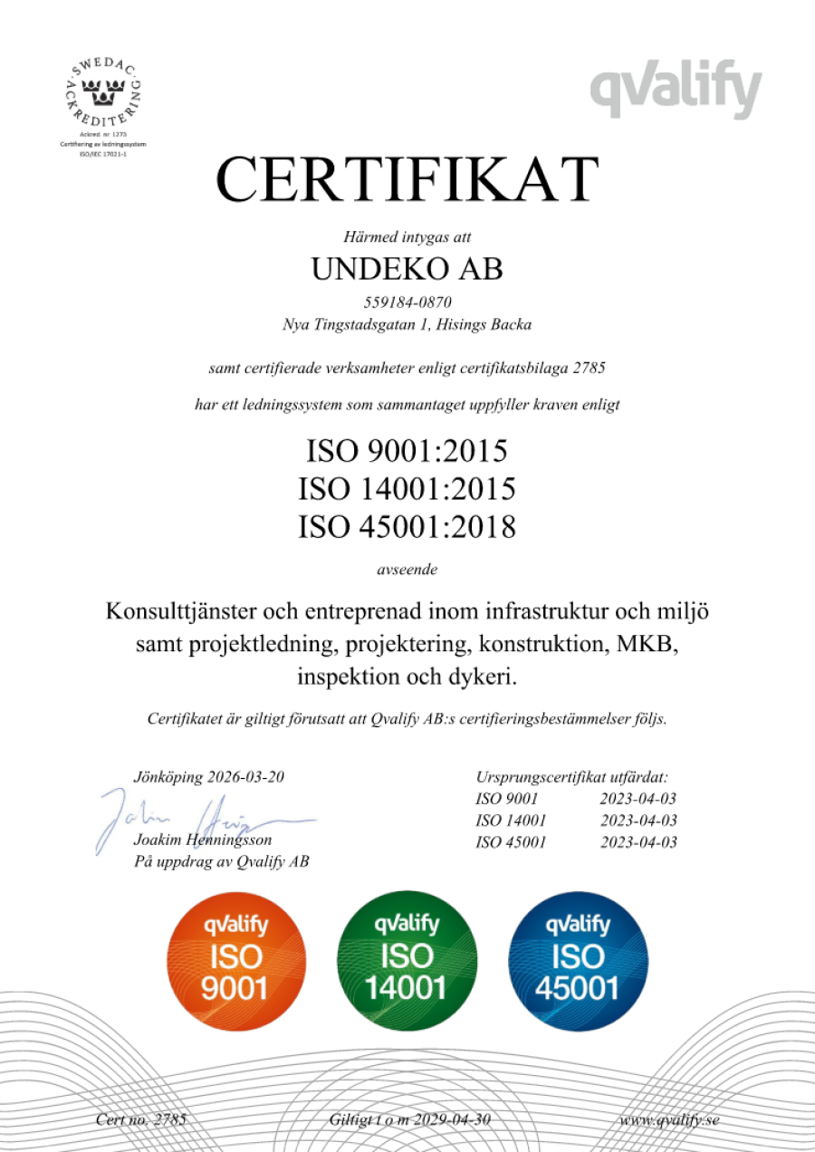 ISO-certifikat 2026